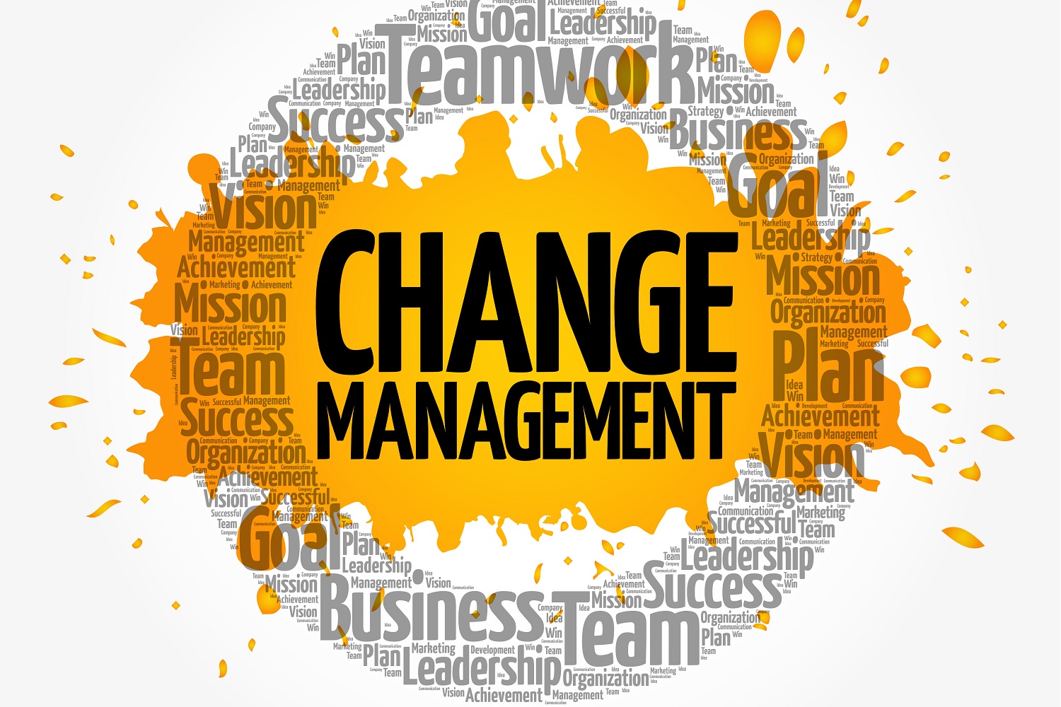 Change Management in Zeiten von Corona