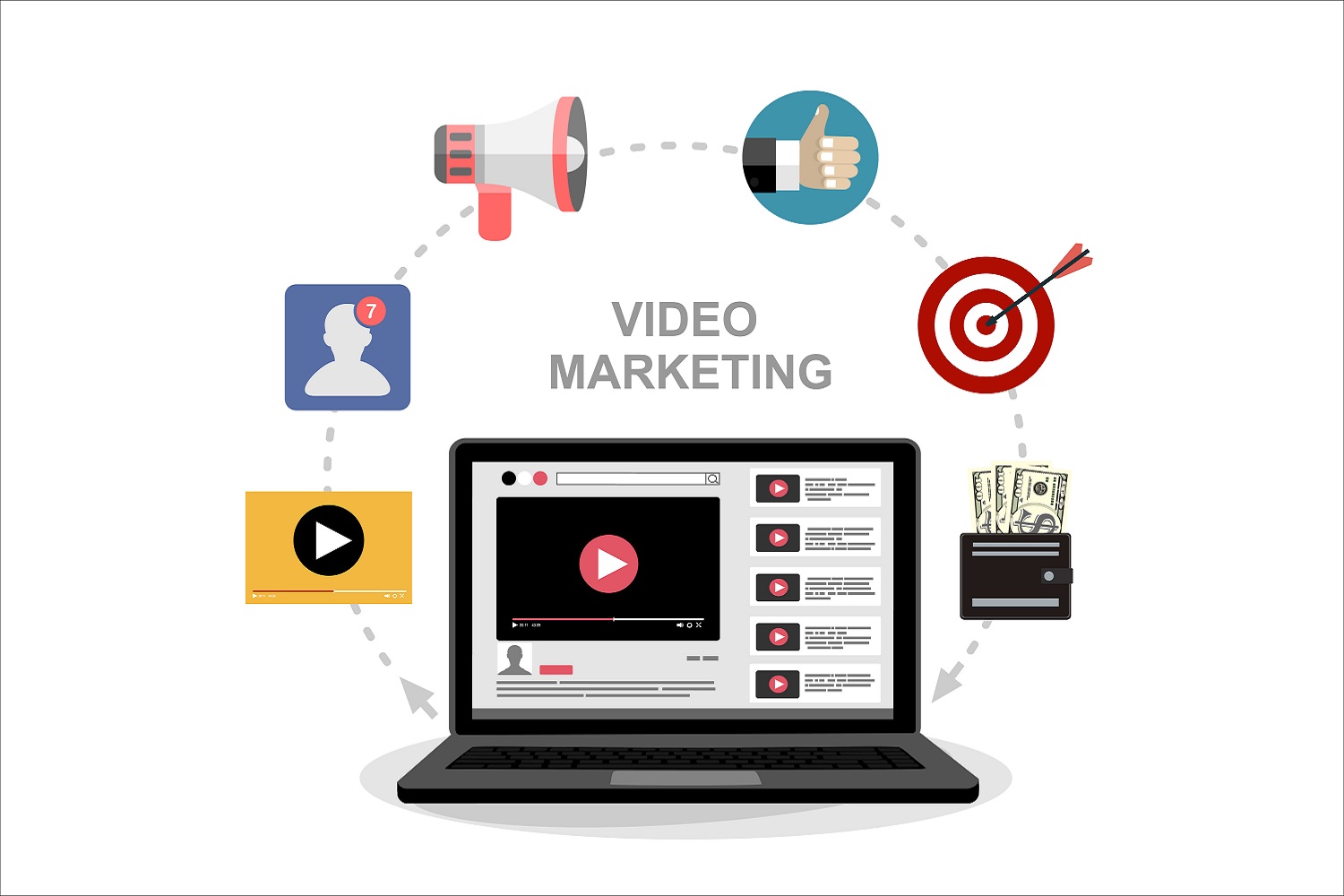 YouTube-Werbetaktiken für Ihre Produkte