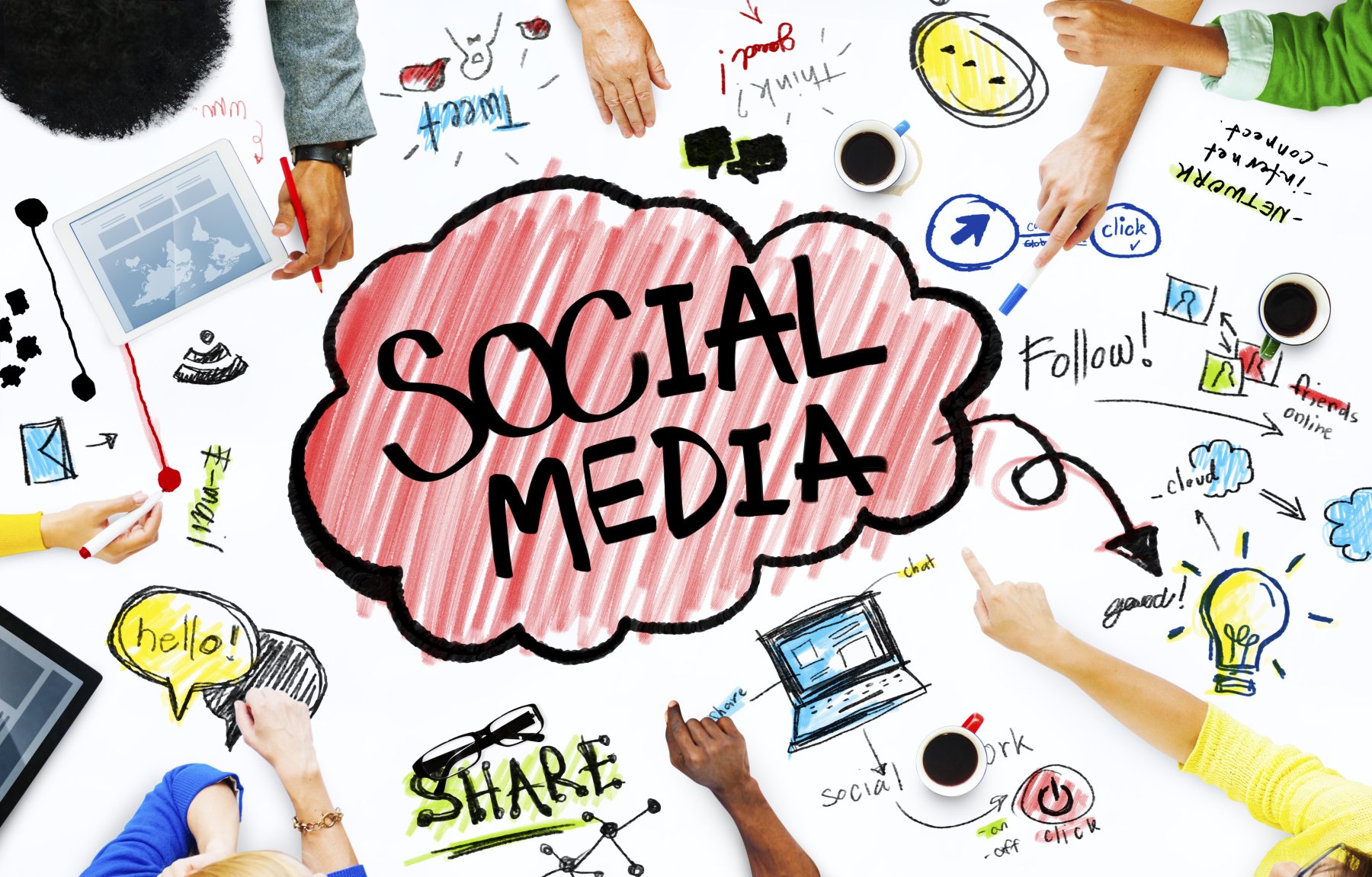 Sosyal Medyada Reklam ve Tanıtımın En Etkili 10 Yolu
