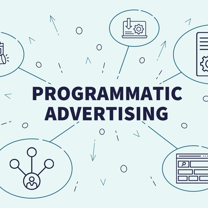 Programatik Reklamcılık Nedir?